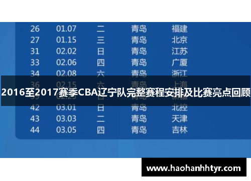 2016至2017赛季CBA辽宁队完整赛程安排及比赛亮点回顾